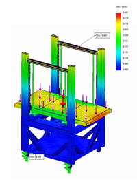 3D simulation of a structural frame, with a color gradient indicating displacement (URES). Red shows max 0.640mm, blue min. Red arrows mark load.